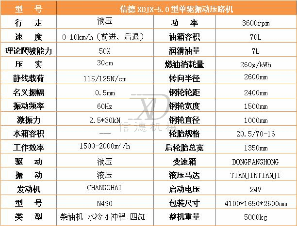 1565431740107037.jpg 5.0單鋼輪參數(shù).jpg